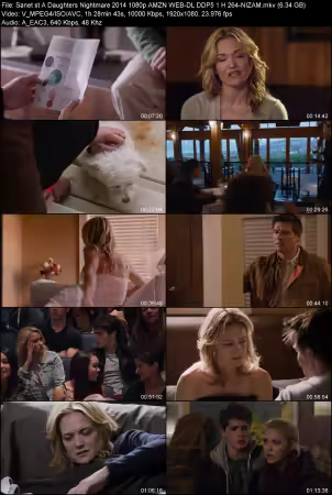 A Daughters Nightmare 2014 1080p AMZN WEB-DL DDP 5.1 H264-NIZAM