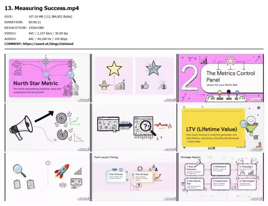 Product Marketing 101: From Zero to Launch