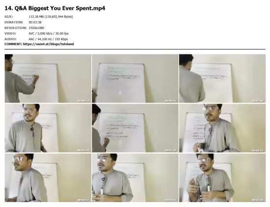 CMO Interview Preparation with Questions &amp; Answers - 2026