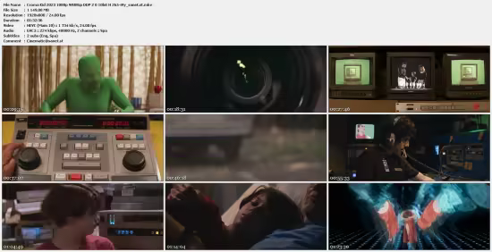 Croma Kid 2023 1080p WEBRip DDP 2 0 10bit H 265-iVy