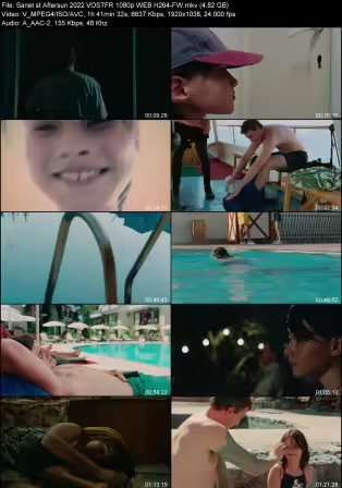 Aftersun 2022 VOSTFR 1080p WEB H264-FW