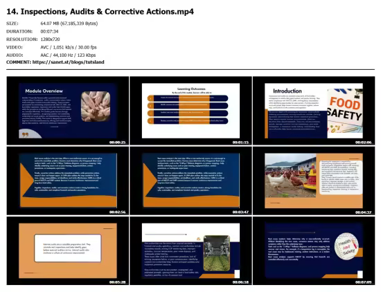 Food Safety, HACCP &amp; GMP for Small-Scale Green Livestock