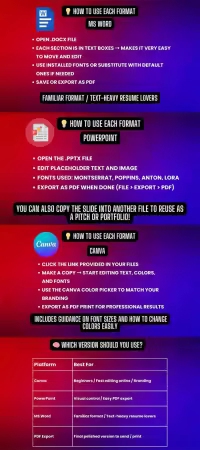 10-In-1 Resume CV Bundle (Canva, Word, PowerPoint)