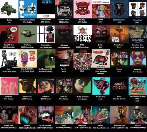 Gorillaz - Discography (WEB, +Hi-Res) (2001-2026) FLAC/Hi-Res