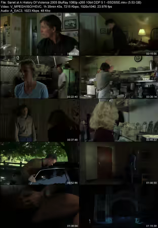 A History Of Violence 2005 BluRay 1080p x265 10bit DDP 5.1 -SSDSSE