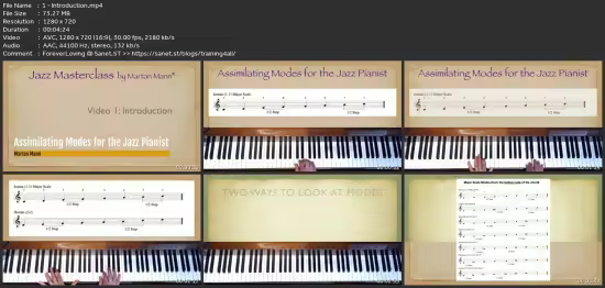 Assimilating Modes For The Jazz Pianist