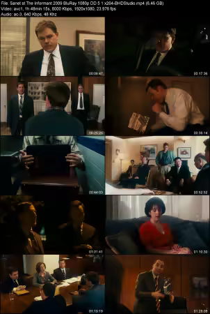 The Informant 2009 BluRay 1080p DD 5.1 x264-BHDStudio