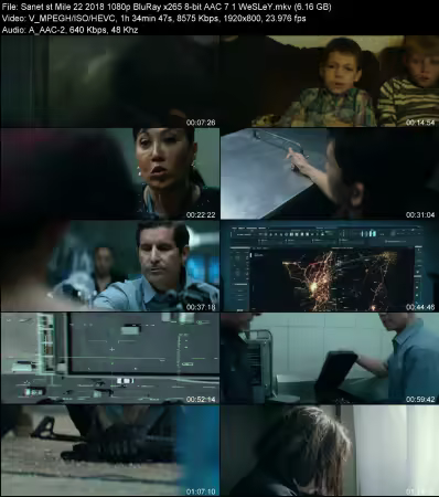 Mile 22 2018 1080p BluRay x265 8-bit AAC 7.1 WeSLeY