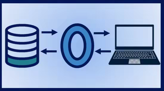 SAP ABAP on Cloud RAP, OData, ABAP on Hana, UI5 Fiori BAS