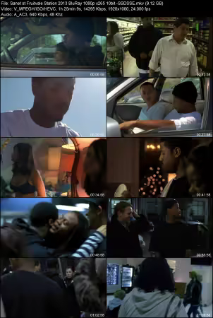 Fruitvale Station 2013 BluRay 1080p x265 10bit -SSDSSE