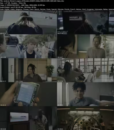 Monarch Legacy of Monsters S02E04 2160p WEB DV HDR H265 AAC-Haku