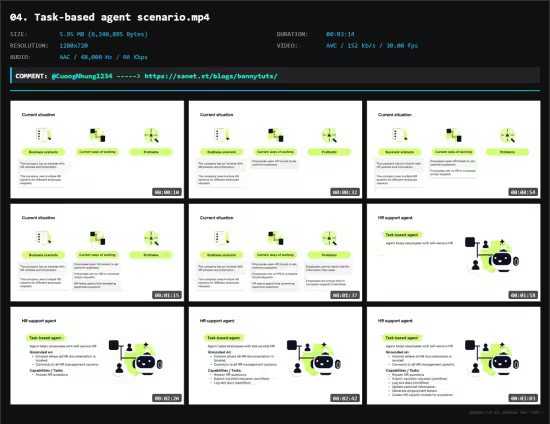Using AI Agents for Productivity