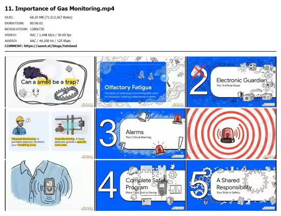 H₂S Awareness &amp; Gas Safety Training for Oil, Gas &amp; Industry