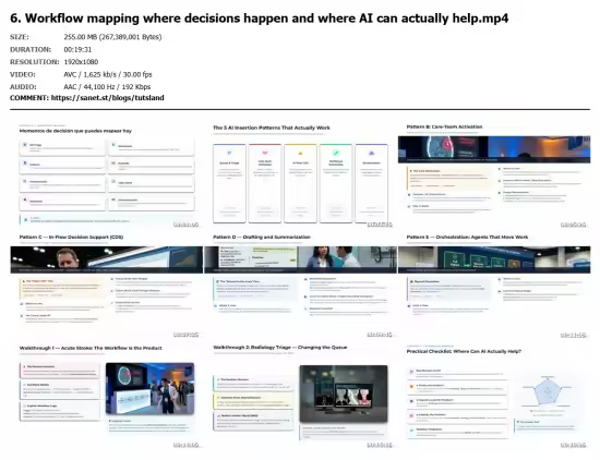 AI in Clinical Medicine
