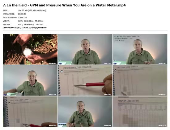 The New Water Wise Irrigation Drop-By-Drop