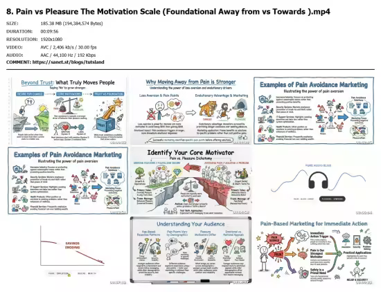 Strategic Marketing: Research, Branding and Principles
