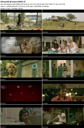 Ghoomketu 2020 1080p ZEE5 WEB-DL AAC2 0 H 264-DX-BOT DUS