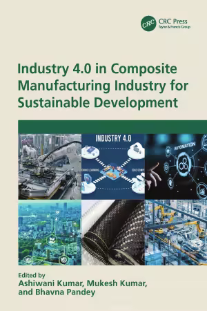Industry 4.0 in Composite Manufacturing Industry for Sustainable Development
