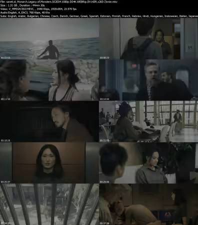 Monarch Legacy of Monsters S02E04 1080p DS4K WEBRip DV HDR x265-Zinnie