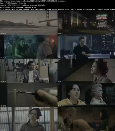 Monarch Legacy of Monsters S02E04 2160p WEB DV HDR H265 AAC-Sedona