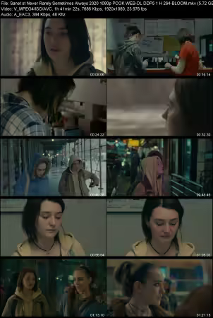 Never Rarely Sometimes Always 2020 1080p PCOK WEB-DL DDP 5.1 H264-BLOOM