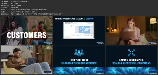 10 Facebook Ads Golden Principles That Make Me 6-Figures
