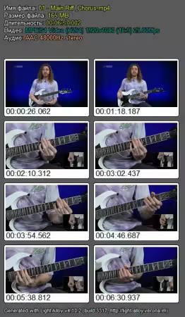 Lick Library - Mastodon Guitar Lessons