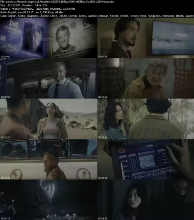 Monarch Legacy of Monsters S02E05 1080p DS4K WEBRip DV HDR x265-Huda