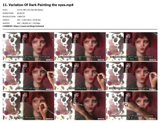 Master Portrait Painting In Oil Color Series 2