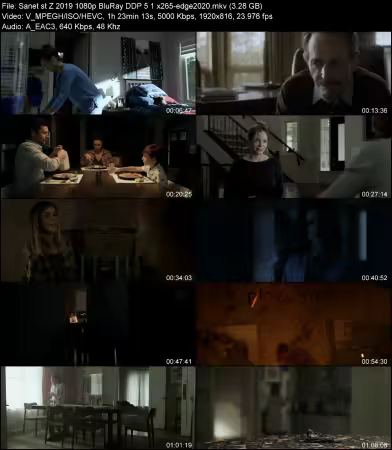 Z 2019 1080p BluRay DDP 5.1 x265-edge2020