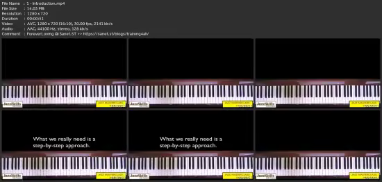 Pentatonics For Pianists