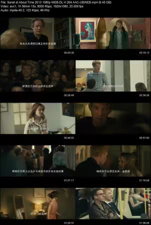 About Time 2013 1080p WEB-DL H264 AAC-UBWEB