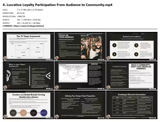 Lucrative Loyalty: Creator Economy &amp; Sustainable Growth