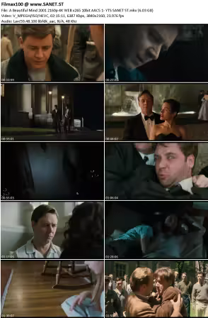 A Beautiful Mind 2001 2160p 4K WEB x265 10bit AAC5.1-YTS