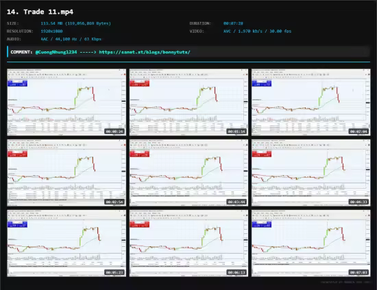 Trading Project:Transforming 10K to 100K - Live Gold Trading