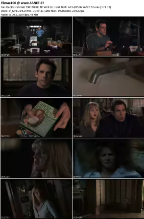 Duplex-Cati Kati 2003 1080p NF WEB-DL H264 DUAL AC3 @TSRG