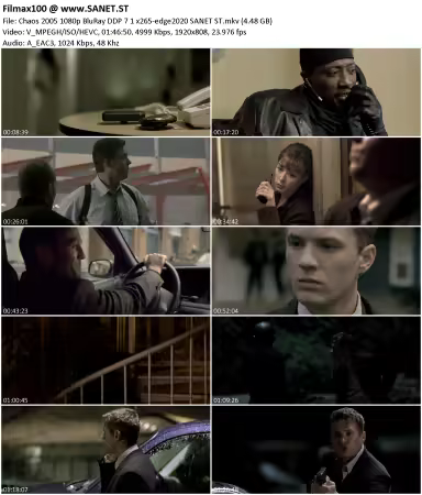 Chaos 2005 1080p BluRay DDP 7.1 x265-edge2020