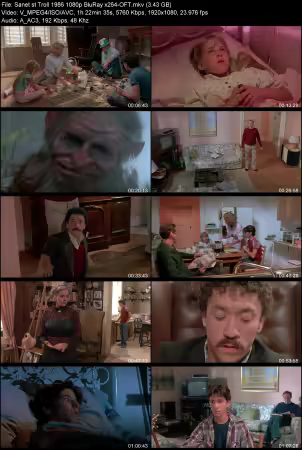 Troll 1986 1080p BluRay x264-OFT