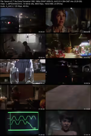 E.T. the Extra-Terrestrial 1982 1080p DSNP WEB-DL AAC 2.0 H264-OldT