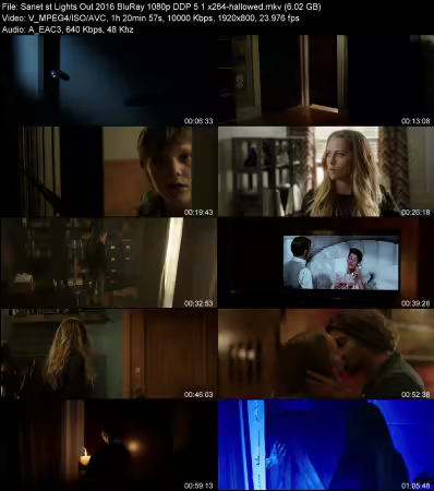 Lights Out 2016 BluRay 1080p DDP 5.1 x264-hallowed