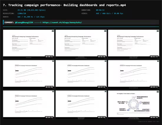 HubSpot AI Marketing Automation: Build Automated Campaigns