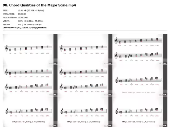 Music Theory