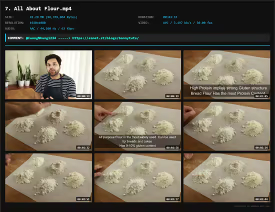 Baking 101- The Basics of Baking- Cookies,Muffins and Cakes