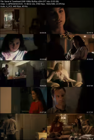 Towelhead 2008 1080p BluRay x264-OFT