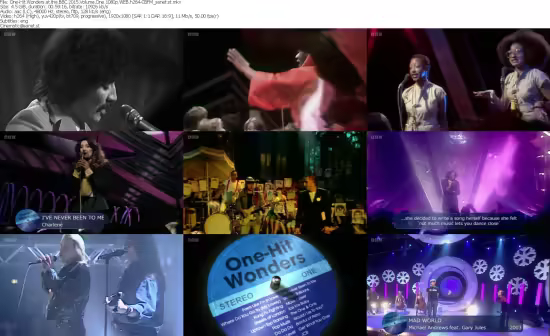One-Hit Wonders at the BBC 2015 Volume One 1080p WEB h264-CBFM
