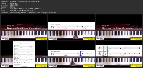 Modal Improv For The Jazz Pianist