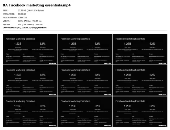 Digital Marketing 2026: Basic to Advanced