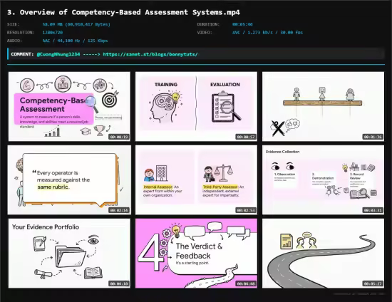 Operator Competency Assessment Awareness: Safety Basics