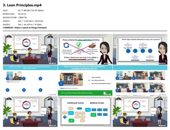 Lean Office: From Busy to Productive (Lean Fundamentals)