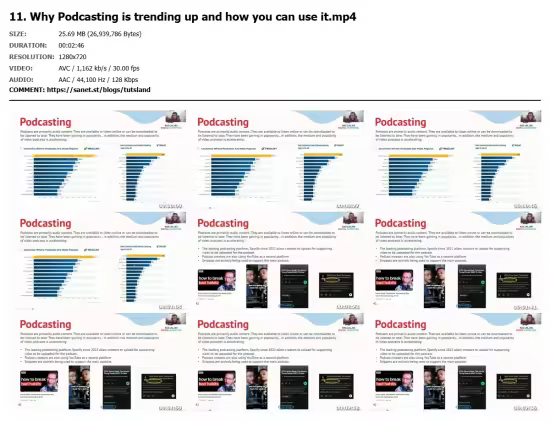 Module 13: Video &amp; Podcasting